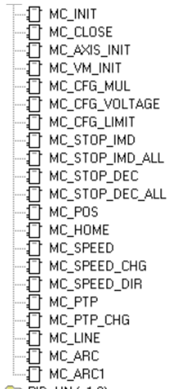 不朽情缘运动控制CPU286在切纸机上的应用