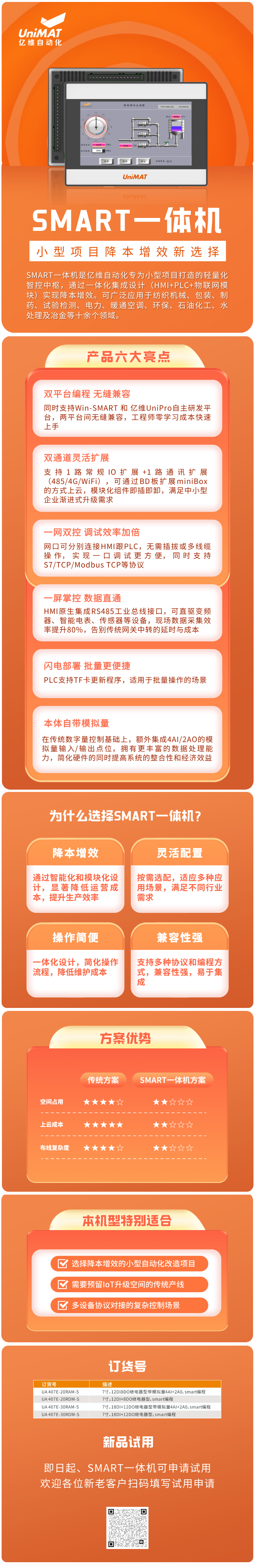 不朽情缘自动化SMART一体机.jpg